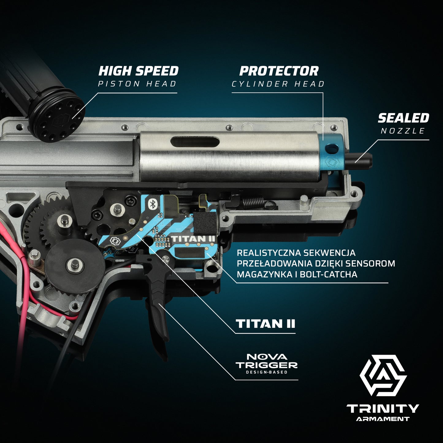 Replika treningowa TRINITY ARMAMENT GA-TA03 AEG z TITAN II Bluetooth®