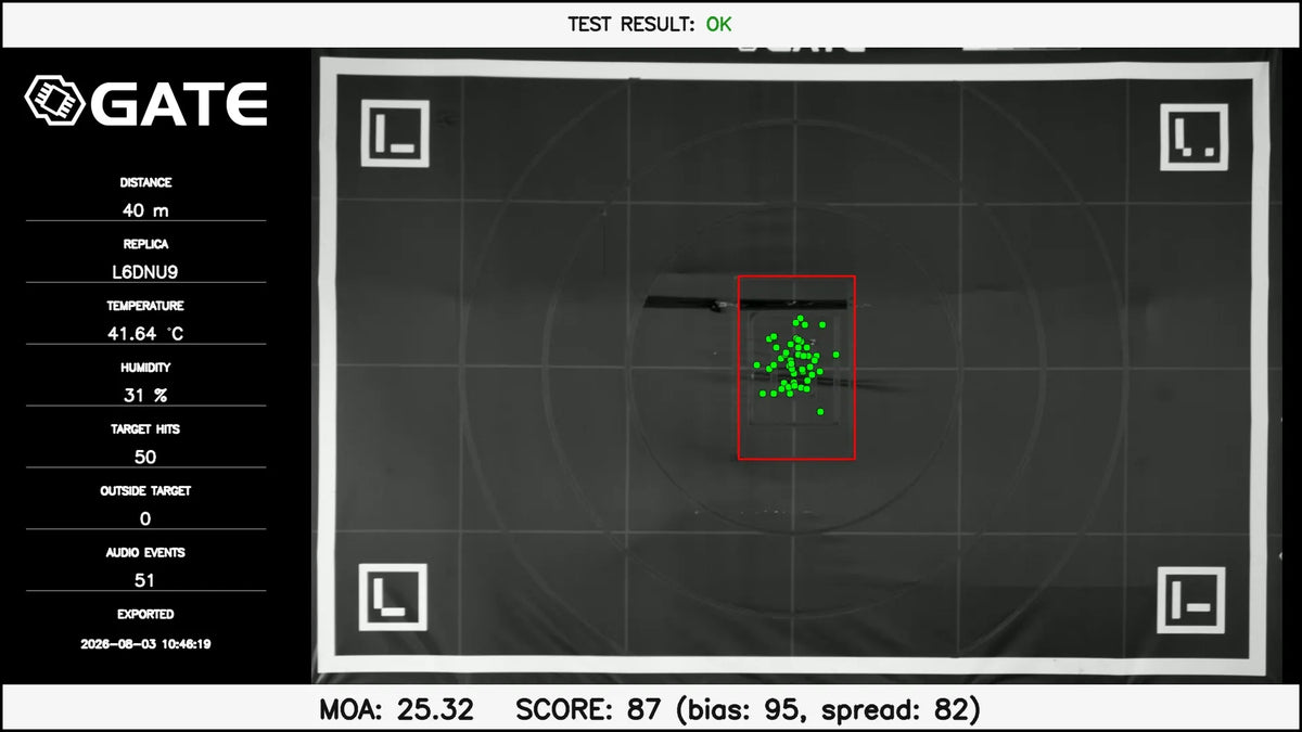 Tarcza z testu PTX V31 na dystansie 40 metrów: seria 50 strzałów, MOA 25,32 i SCORE 87