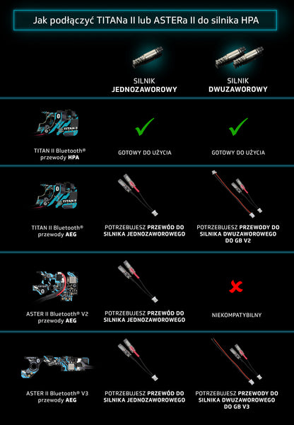 ASTER II Bluetooth® EXPERT do GB V3 [AEG i HPA]